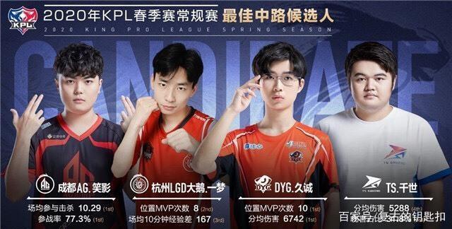 队的进攻能