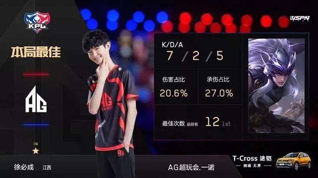 状态以及对
